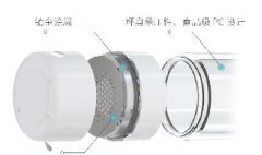 氫力泉?dú)渌汉卯a(chǎn)品用實(shí)力說(shuō)話