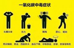氫氣對一氧化碳中毒治療的研究