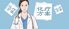 做完腫瘤常規(guī)治療后怎么辦？下面告訴你