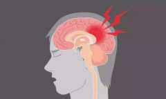 氫氣、氫水有多種療效？氫醫(yī)學(xué)臨床研究給出肯定答案