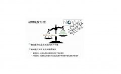 氫分子對多系統(tǒng)氧化應(yīng)激相關(guān)損傷的保護(hù)作用