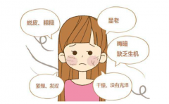 用微納米氫氣泡浴儀告別初老