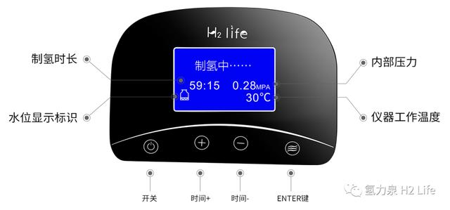 為什么那么多人買氫力泉氫氣呼吸機