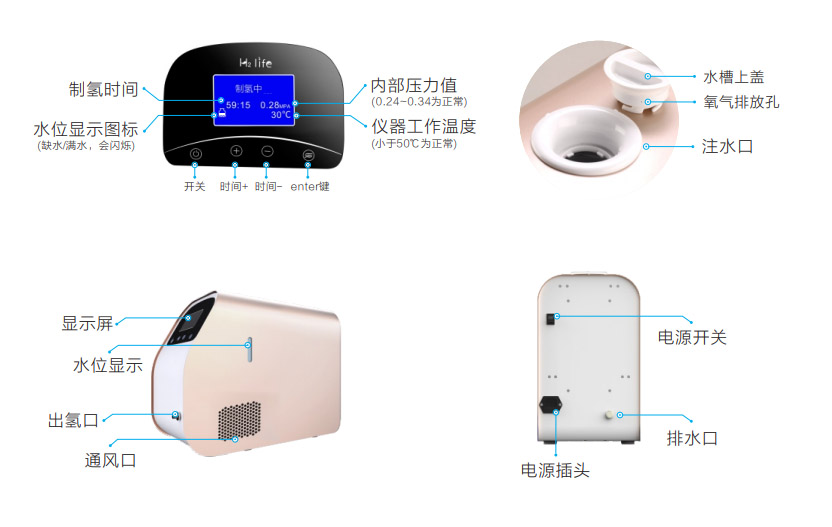 氫氣機(jī)怎么使用？需要注意哪些事項(xiàng)？