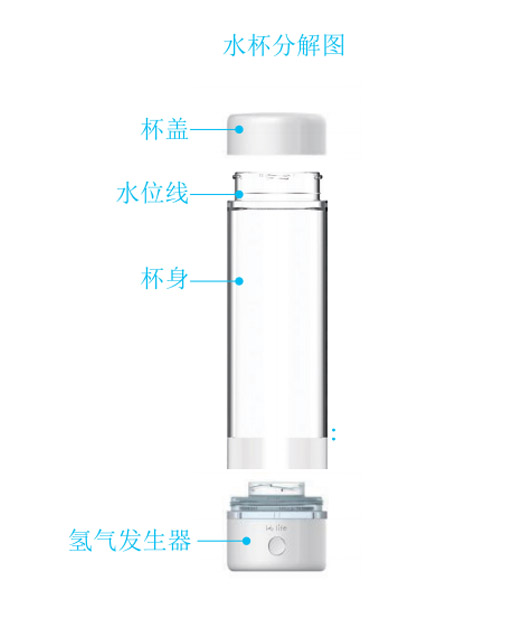 氫力泉富氫水杯哪種型號最好？體現(xiàn)在哪些方面？