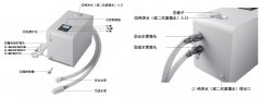微納米氫氣泡浴儀的原理及使用說(shuō)明