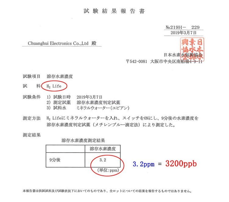 氫素水杯是真的嗎？到底有沒(méi)有作用呢？