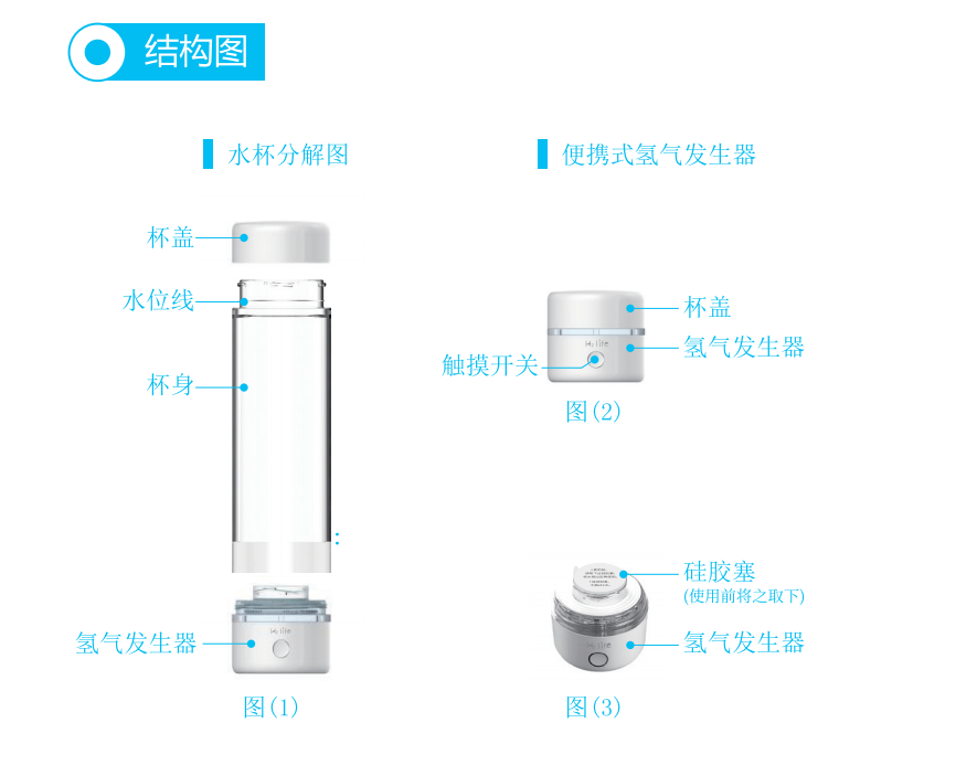 日本原裝水素杯怎么用？使用時要注意什么？
