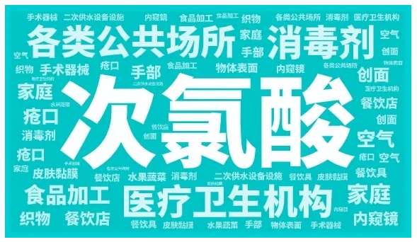 百篇科普系列（1）| 次氯酸是什么？