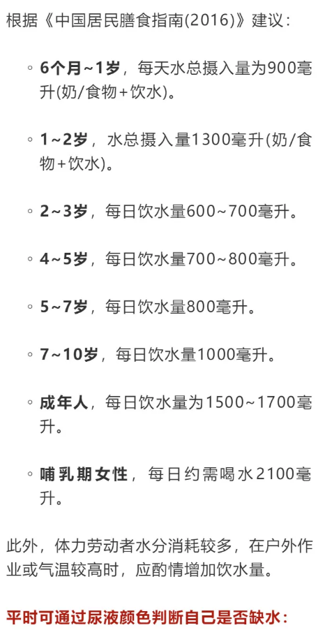 多喝水，喝氫水才是高手！