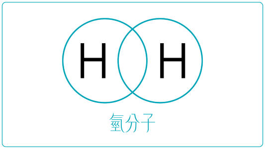 【康教授隨筆】敲黑板，吸氫注意事項123！