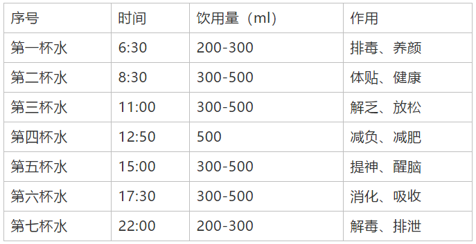 氫案例|牙周炎、腸胃病患者自述：從疑惑到堅信，建議97%的人都去嘗試