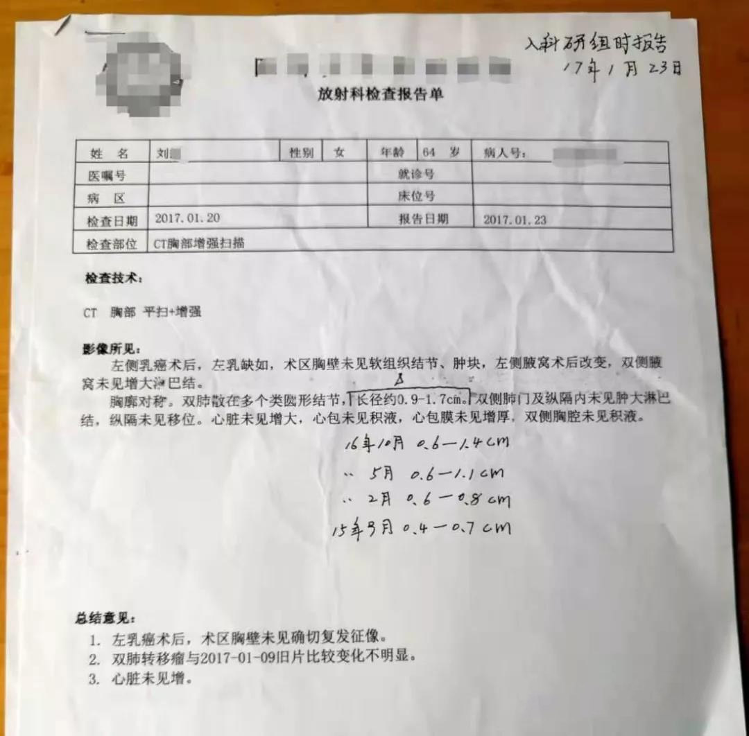 神奇的轉(zhuǎn)移瘤消失,她說應(yīng)歸功于氫