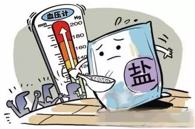 遠(yuǎn)離高血壓的7個(gè)生活要素