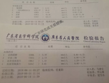尋氫控癌有驚喜——她的血脂尿酸正常啦！