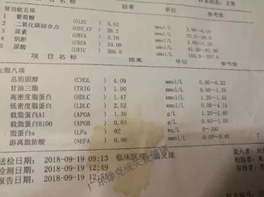 尋氫控癌有驚喜——她的血脂尿酸正常啦！