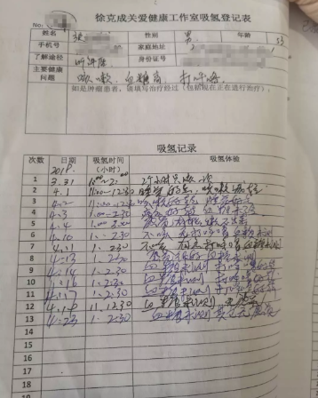 家人神經(jīng)性皮炎、糖尿病和打呼嚕全都改善，竟因為小小的一個改變