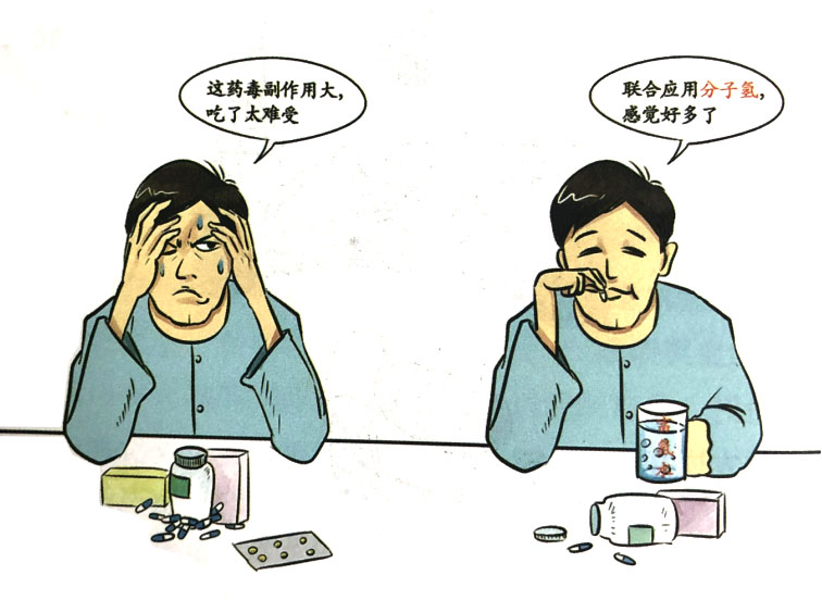 分子氫抗某些化療藥物的副作用