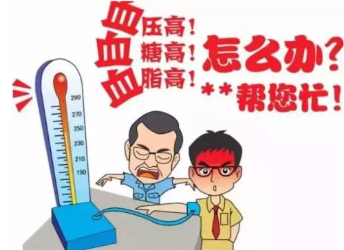 一顆西藥沒吃，高血糖遇氫而愈
