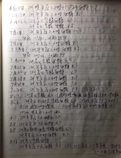 我用氫水改善糖尿病的540天記實