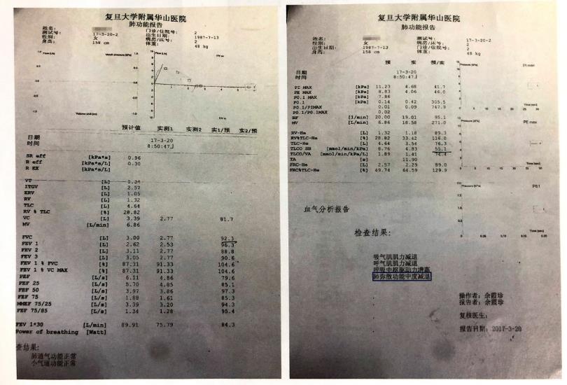 氫氣改善結(jié)締組織病相關(guān)間質(zhì)性肺疾病