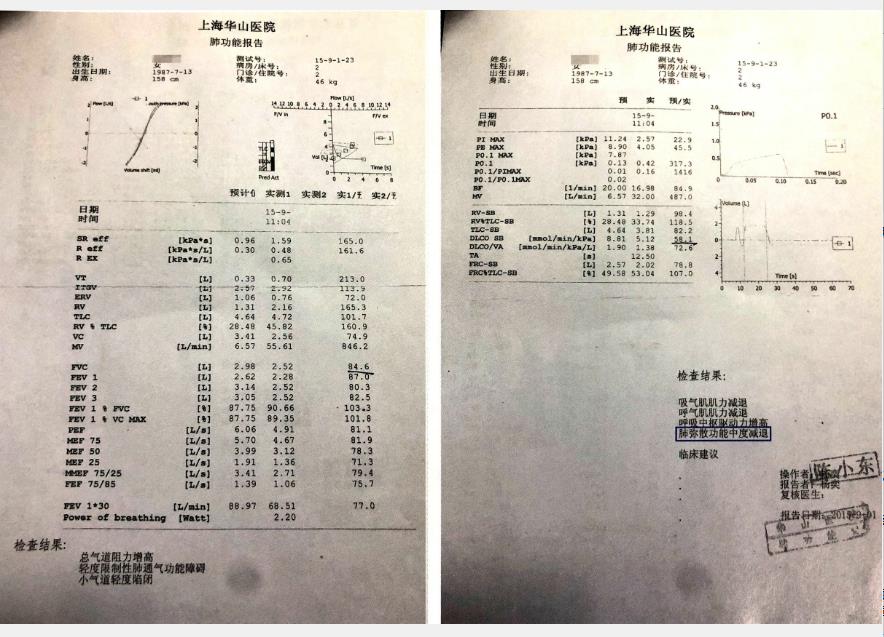 氫氣改善結(jié)締組織病相關(guān)間質(zhì)性肺疾病