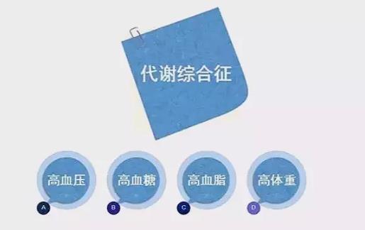 代謝性疾病的痛苦，氫氣改善高血壓問題