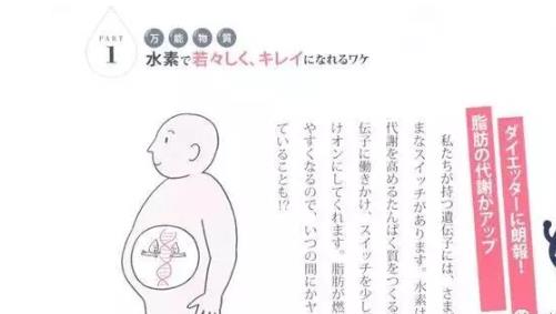《水素的力量》氫水美容護(hù)膚減肥見奇跡