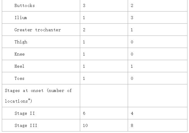 氫氣改善的神奇之處，關(guān)鍵是效果很強(qiáng)