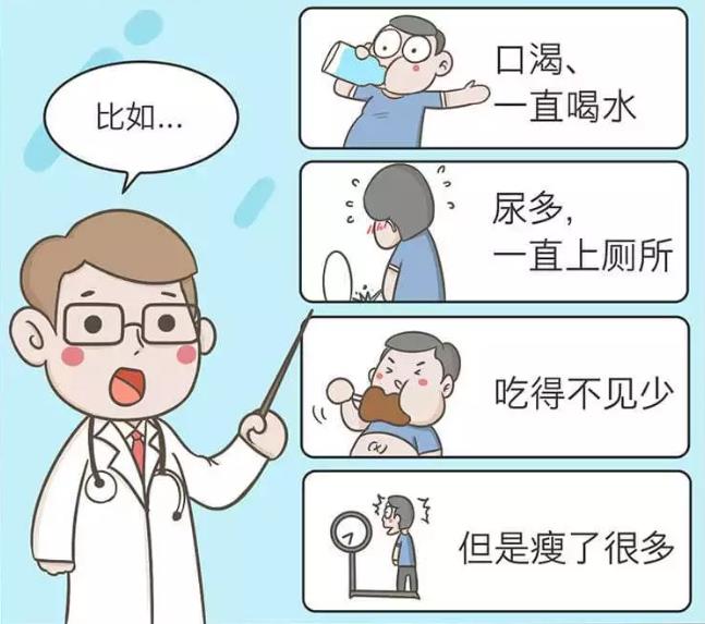 科普一下糖尿病，科普一下氫！