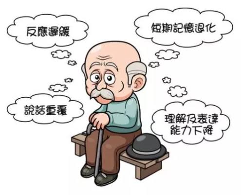 氫氣吸入對(duì)老年癡呆的效果驚人