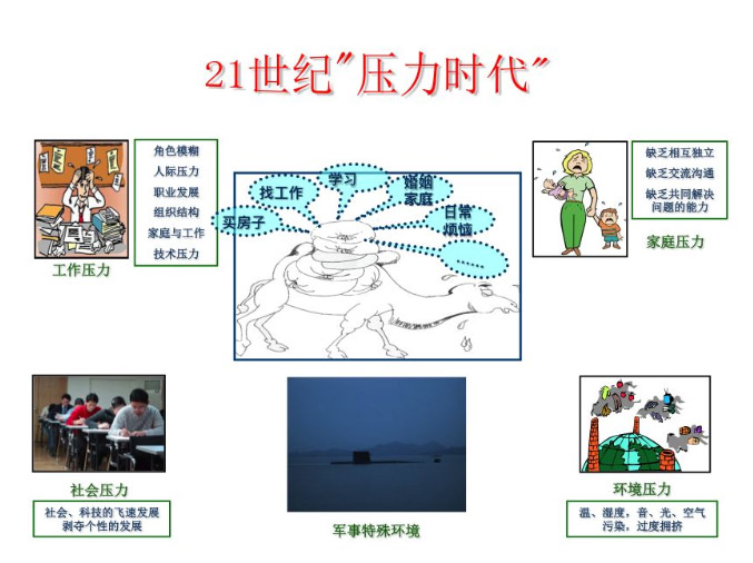 氫氣抗炎助你應對壓力山大！