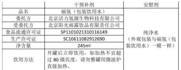 氫水之神效！作用真是不要不要的