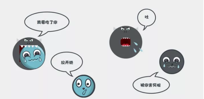 【氫分子·科普】氫分子的手下敗將：惡性自由基——人體生病的根源(圖3)