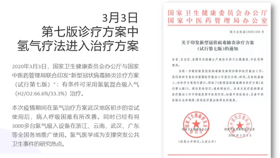 氫醫(yī)學(xué)·吸氫氣丨抗疫硬核武器——氫氧吸入(圖2) 氫醫(yī)學(xué)·吸氫氣丨抗疫硬核武器——氫氧吸入(圖2)