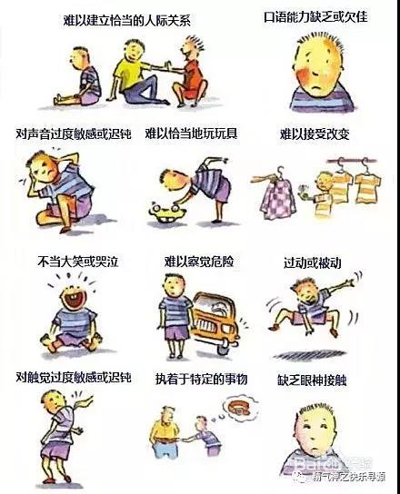 自閉癥的癥狀