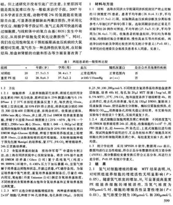 同濟：氫氣治療妊高癥的研究
