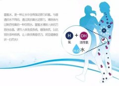 富氫水對(duì)人體的十大好處