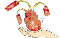 氫氣吸入作為一種預(yù)防心衰的工具