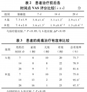 氫水提高鎮(zhèn)痛藥疼痛治療效果