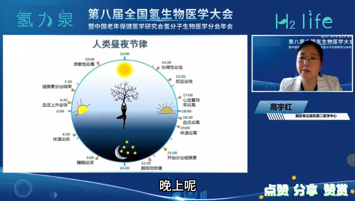 高宇紅-氫氣對(duì)睡眠障礙的改善作用